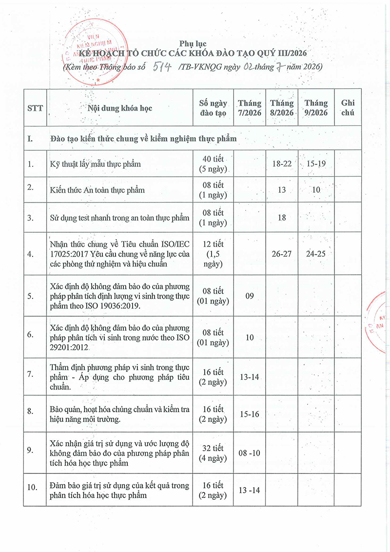Thông báo kế hoạch đào tạo quý III-2026-hình ảnh-1